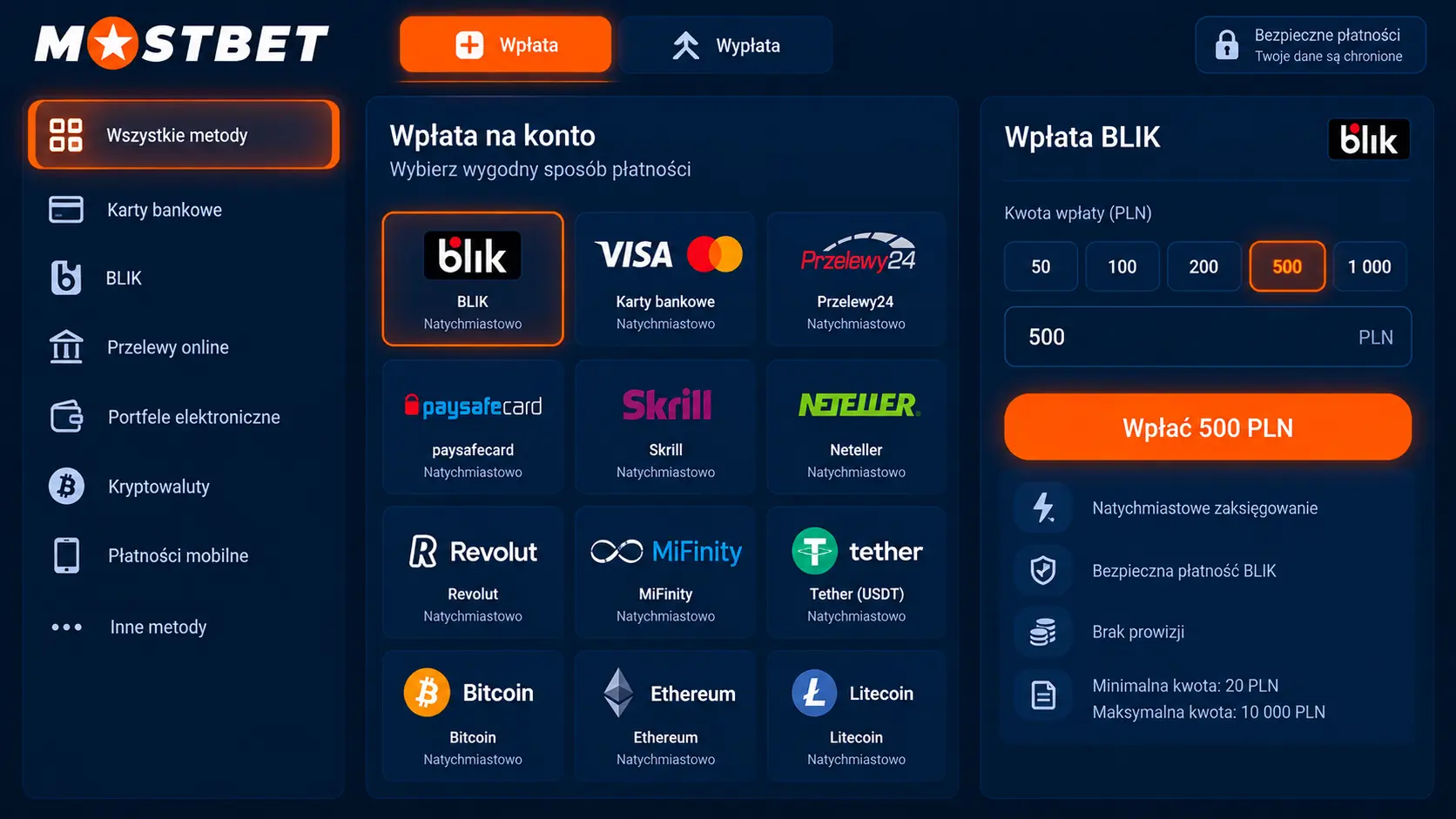 Kasa Mostbet – metody wpłat: BLIK, Visa, Mastercard, kryptowaluty, minimalna wpłata 20 PLN