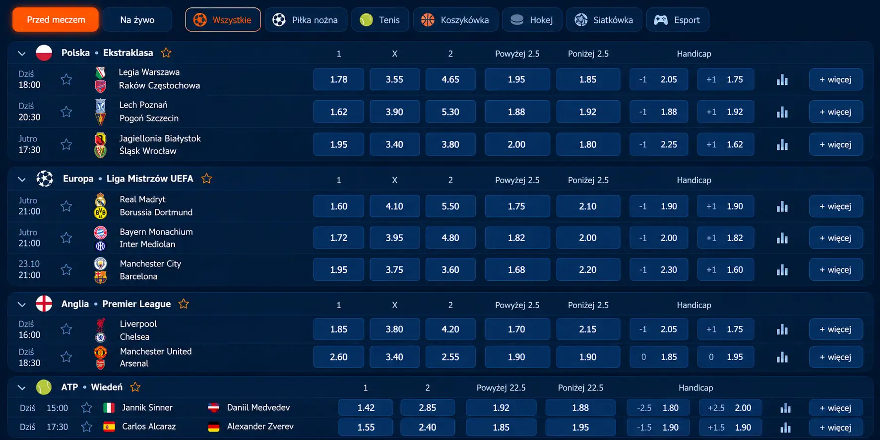 Zakłady sportowe Mostbet – Ekstraklasa, Premier League i rynki pre-match w złotych